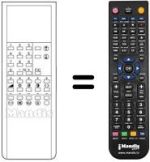 Télécommande équivalente 39 CANAUX