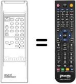 Télécommande équivalente REMOTE COMMANDER