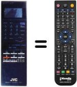 Télécommande équivalente REMOTE CONTROL UNIT