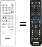 Replacement remote control Sony KV-2064 EC