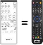 Télécommande équivalente RM-640