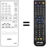Télécommande équivalente A 1470728 A
