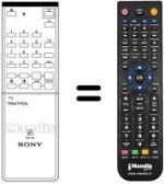 Télécommande équivalente RM-650