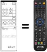 Télécommande équivalente RM-655