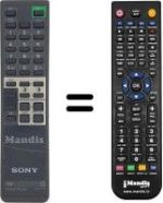 Télécommande équivalente RM-658