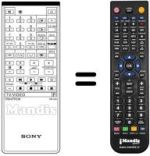 Télécommande équivalente RM-664