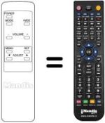 Télécommande équivalente JVC GDV 425 PZW