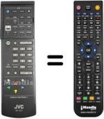 Télécommande équivalente JVC AV 25S1 E