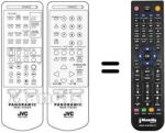 Télécommande équivalente RM-C991
