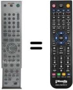Télécommande équivalente RM-D208P