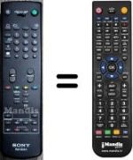 Télécommande équivalente Sony KV-25 M1E