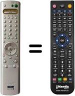Télécommande équivalente Sony KE-P42 M1