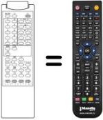 Replacement remote control RM 104 / 45