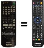 Télécommande équivalente RMT-D102 P