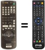 Télécommande équivalente RMT-D120 P