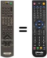Télécommande équivalente RMT-D147 P