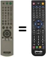 Replacement remote control RMT-D167P