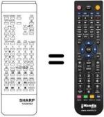Télécommande équivalente RRMCG 0579 CESA