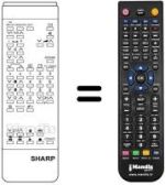 Télécommande équivalente RRMCG 0582