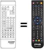 Télécommande équivalente RRMCG 0641 CESA