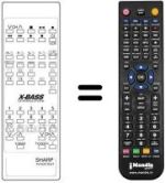 Télécommande équivalente RRMCG 1022 BMSA