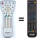 Télécommande équivalente Sharp LC 20 B6E