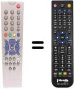 Télécommande équivalente Akai WSP 32 NTFE7