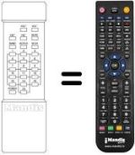Télécommande équivalente Sonoko TVC 6040