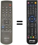 Télécommande équivalente Akai GUESTLINK