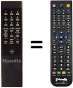 Télécommande équivalente BSB-MAC