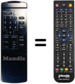 Télécommande équivalente SRT 110