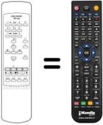 Télécommande équivalente Grundig ST 63-725 / 8 TXT