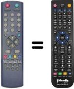 Télécommande équivalente Irradio XTC 2024