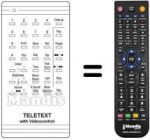 Télécommande équivalente 95288 E