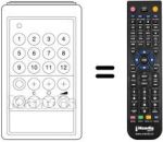 Télécommande équivalente UNIVERSUM 9253840