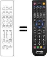 Replacement remote control SVR 1150