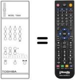 Replacement remote control T-535 A