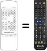 Télécommande équivalente T 32