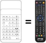 Télécommande équivalente TC 123