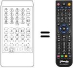 Télécommande équivalente TELECOMPUTER 5500