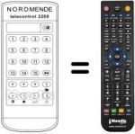 Replacement remote control TELECONTROL 2200
