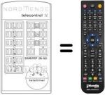 Télécommande équivalente 583.259