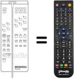 Télécommande équivalente TLC 241