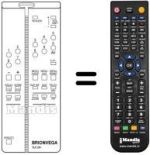 Télécommande équivalente 660.01.0251