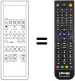 Télécommande équivalente TM 90 OSD