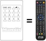 Télécommande équivalente Panasonic TC-420 NPR