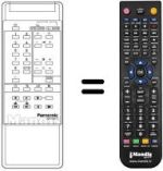 Télécommande équivalente TNQ 8E 0419