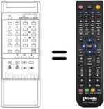 Télécommande équivalente TNQ 8E 0442
