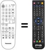 Télécommande équivalente Panasonic TX-28KL1 F