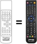 Télécommande équivalente TOPLINE
